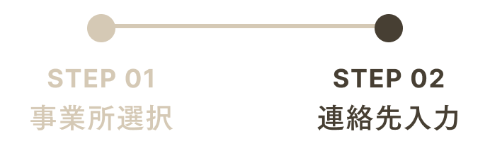 STEP 02 連絡先入力
